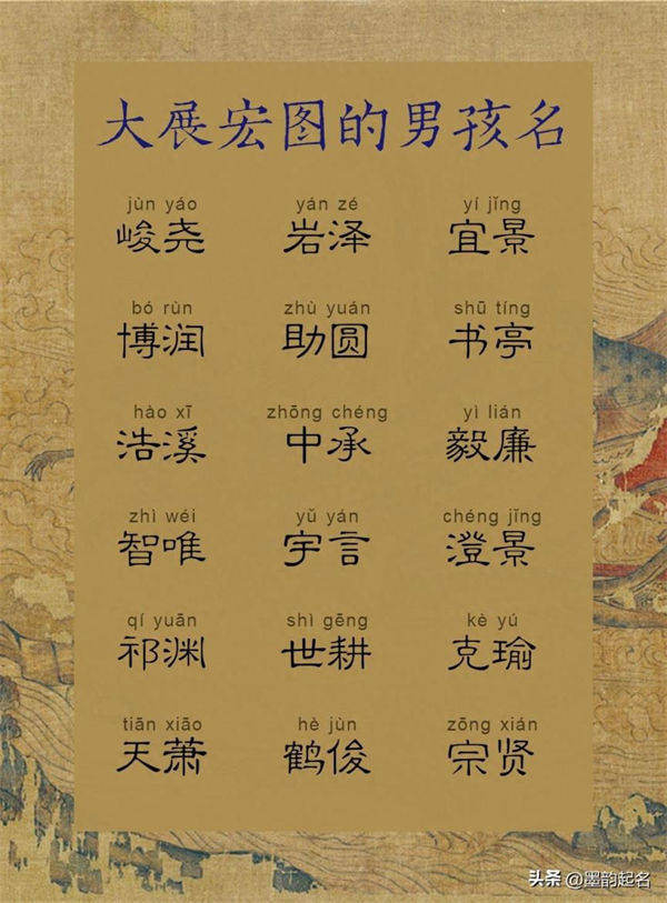 国学取名:大展宏图的男孩名