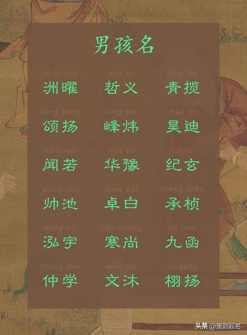 生机勃勃,英姿飒爽的男宝宝好名字