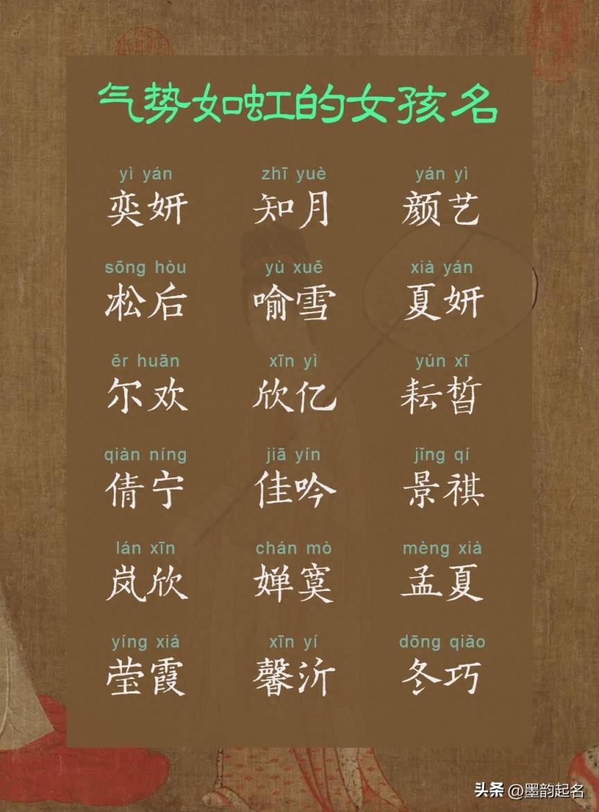 原创名字：气势如虹的女孩名