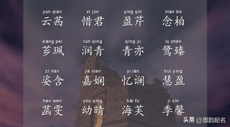 给2023年冬季生的的女宝宝,设计一个和和美美的好名字