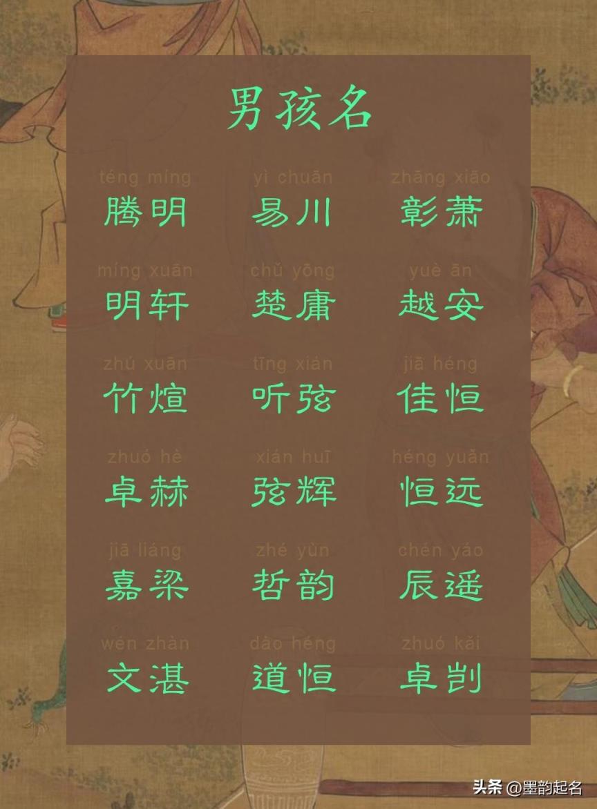 家有男孩这样起名，昂扬挺拔，超有男子气概