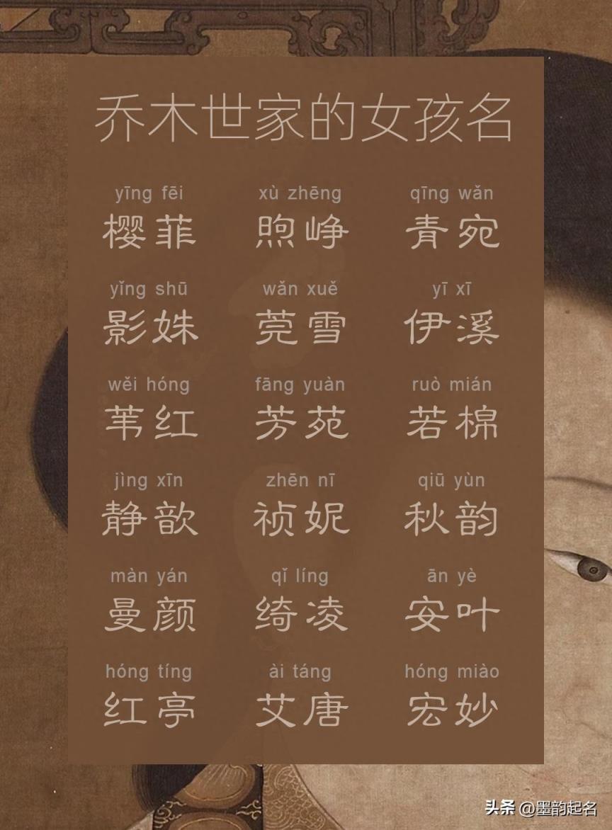 原创名字:乔木世家的女孩名