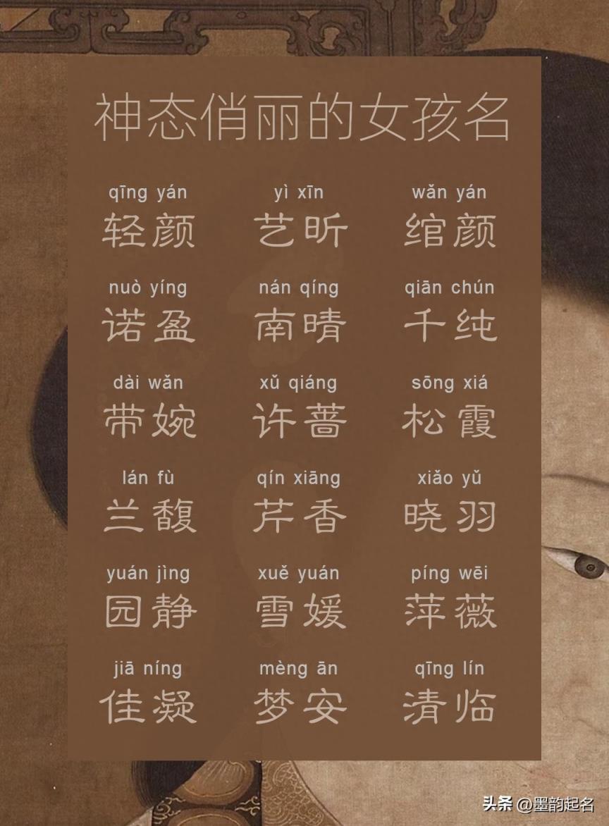 国学取名：神态俏丽的女孩名