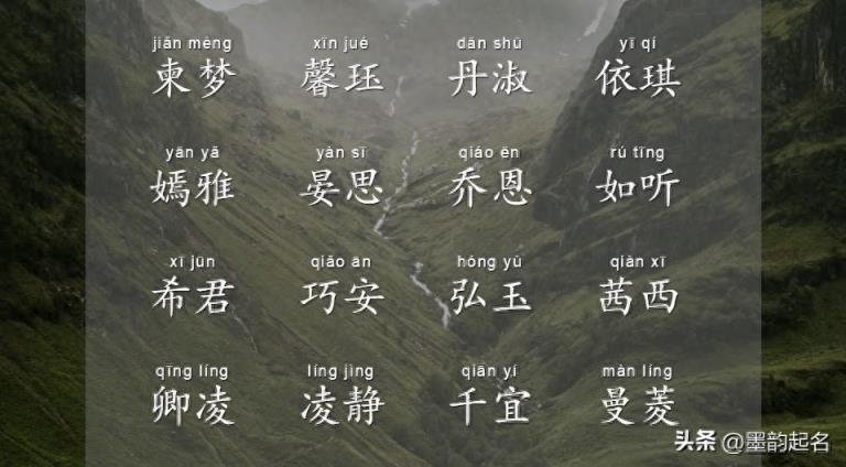 采用起名方法,起个宁静致远的女宝宝名字,每个都幸福安好