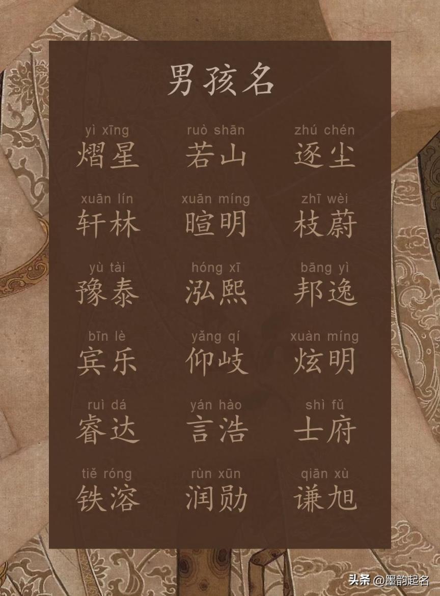 宝宝起名：有志向，有力量的男孩名