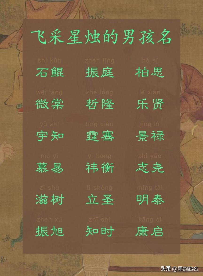 小众起名：飞采星烛的男孩名