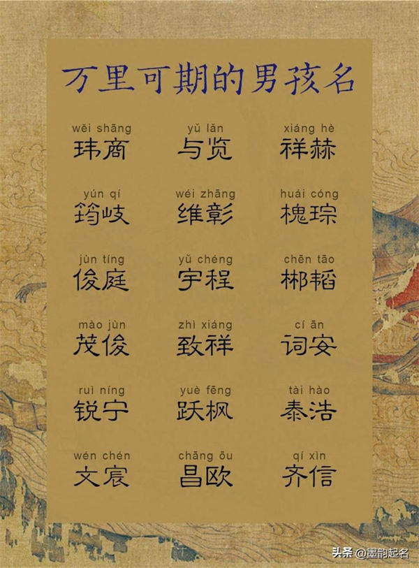 万里可期的男宝宝名字，未来注定不可限量