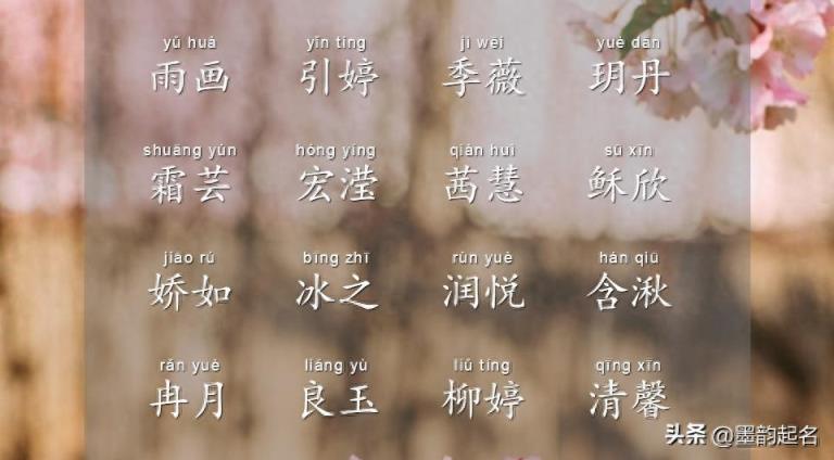 女宝宝名字:根据出生时间,起个清如冰壶的名字,各个名媛范儿