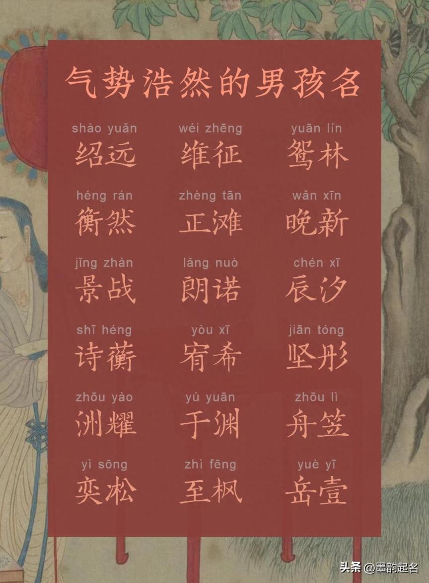 原创名字：气势浩然的男孩名