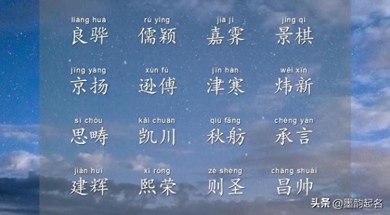 男孩名字库:这些男宝宝名字,个个寓意深远