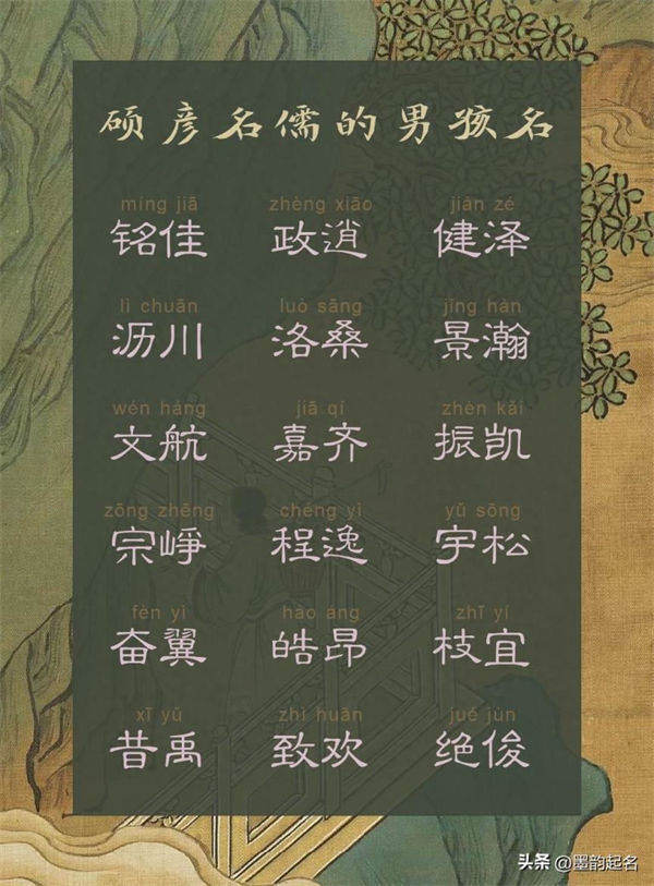 小众名字:硕彦名儒的男孩名