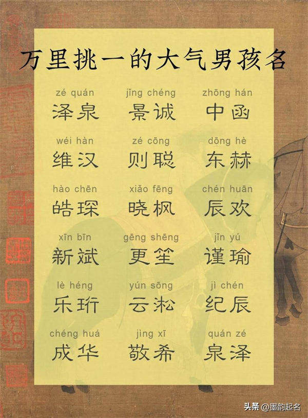 万里挑一的大气男孩名