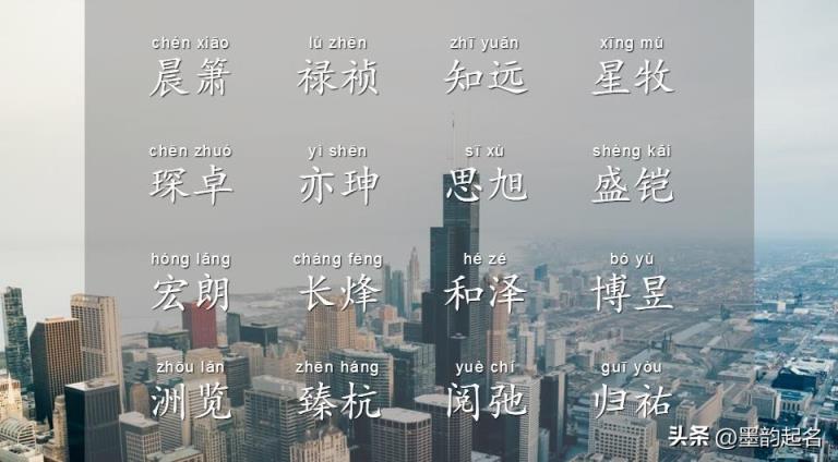 家有男孩,怎样起名才可安富尊荣