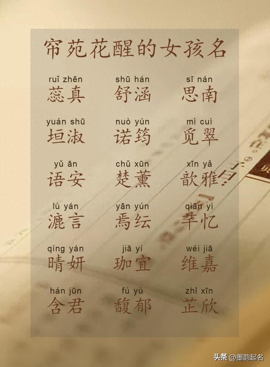 帘苑花醒的女孩名