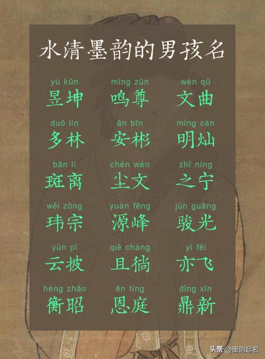 原创名字:水清墨韵的男孩名
