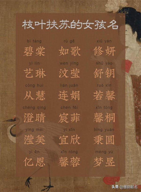 国学名字：枝叶扶苏的女孩名