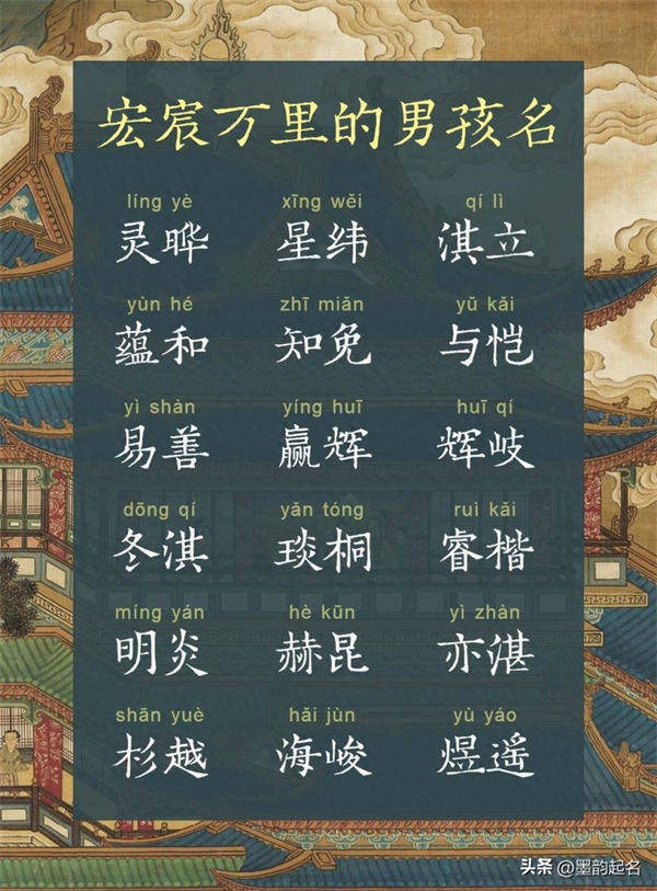 墨韵名字：宏宸万里的男孩名