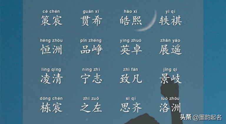 家有男宝宝,怎样取名更显得含宫咀徵