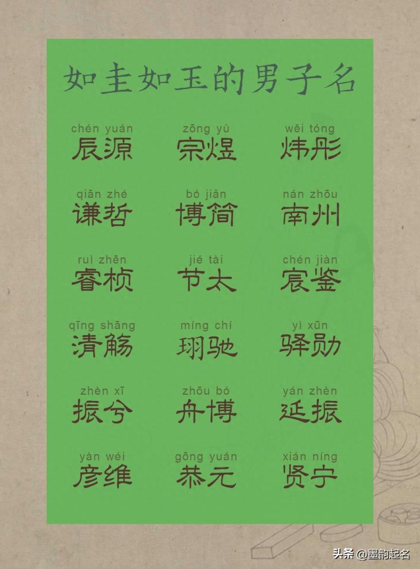 内心纯净，如圭如玉的男子名