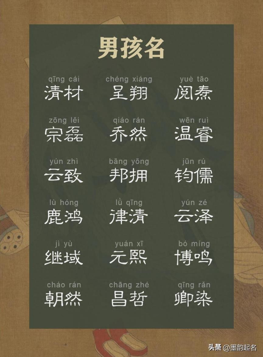 寻·好名丨“直挂云帆济沧海”,探寻国学,精选男孩佳名