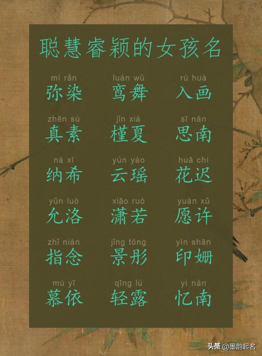 原创名字:聪慧睿颖的女孩名