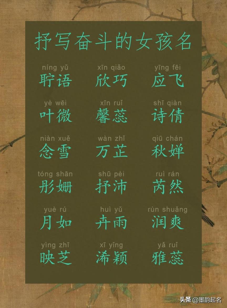 墨韵取名：抒写奋斗的女孩名