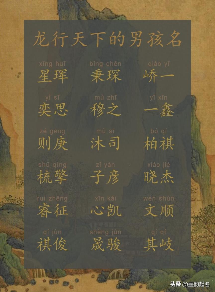 龙行天下的男孩名