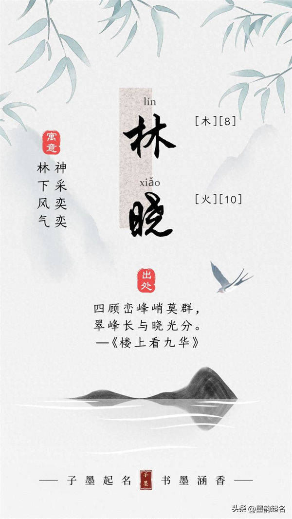 龙跃九天外,古诗词云海中腾起的男宝宝名