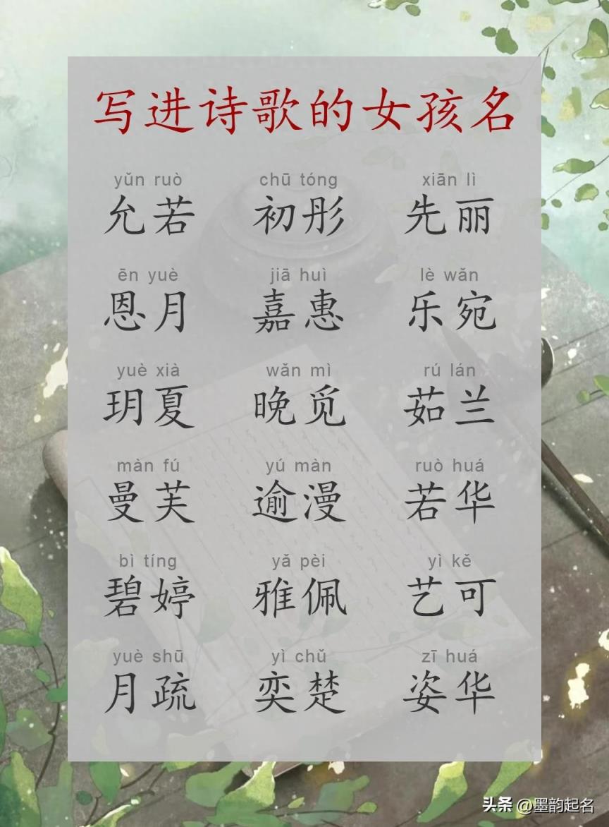 写进诗歌的女孩名