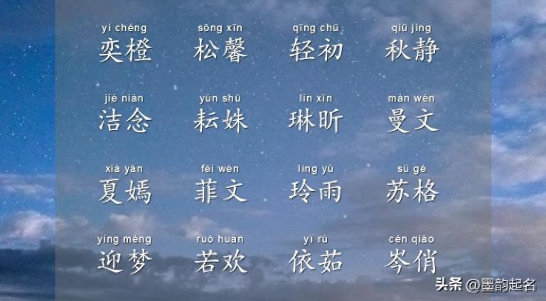 妙不可言的女宝宝名!给人众人瞩目的印象