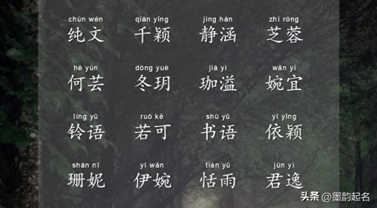 家有女孩,怎样起名才可平安快乐