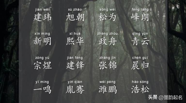 如何起一个一生受益的名字,来点赞你的姓氏