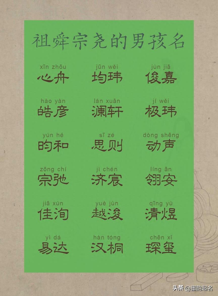 原创名字：祖舜宗尧的男孩名
