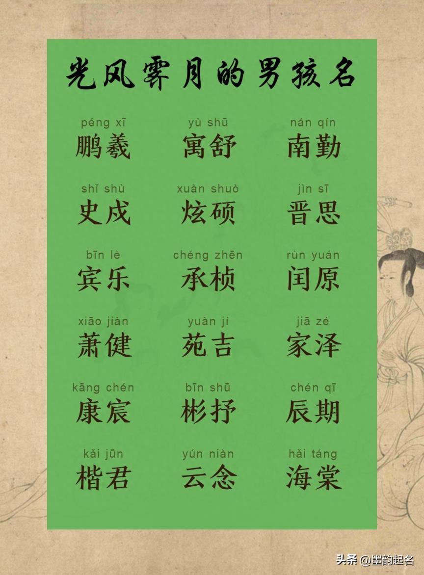 原创名字：光风霁月的男孩名