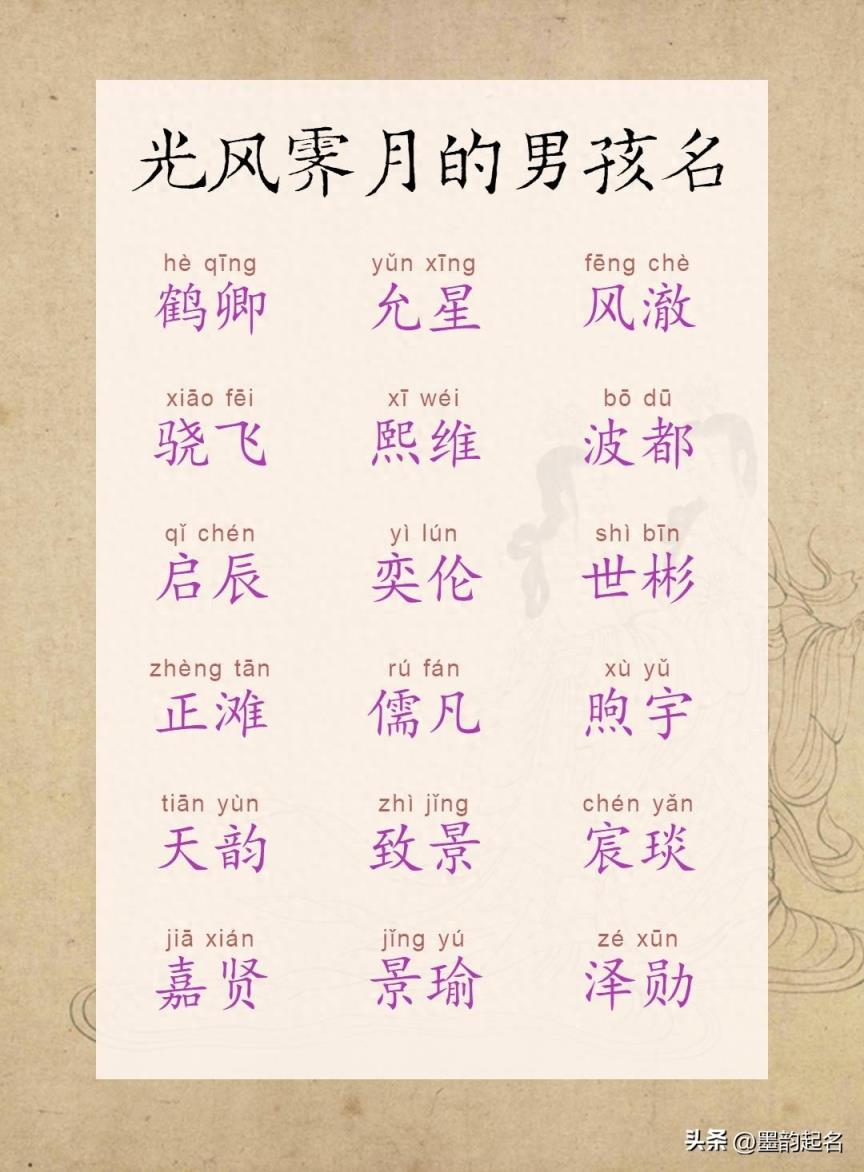 墨韵名字：光风霁月的男孩名