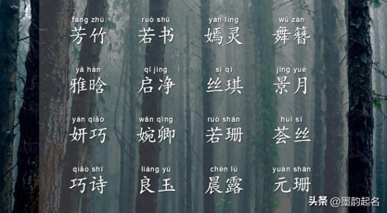 怎样起一个耐心耐意的名字,来配合姓氏