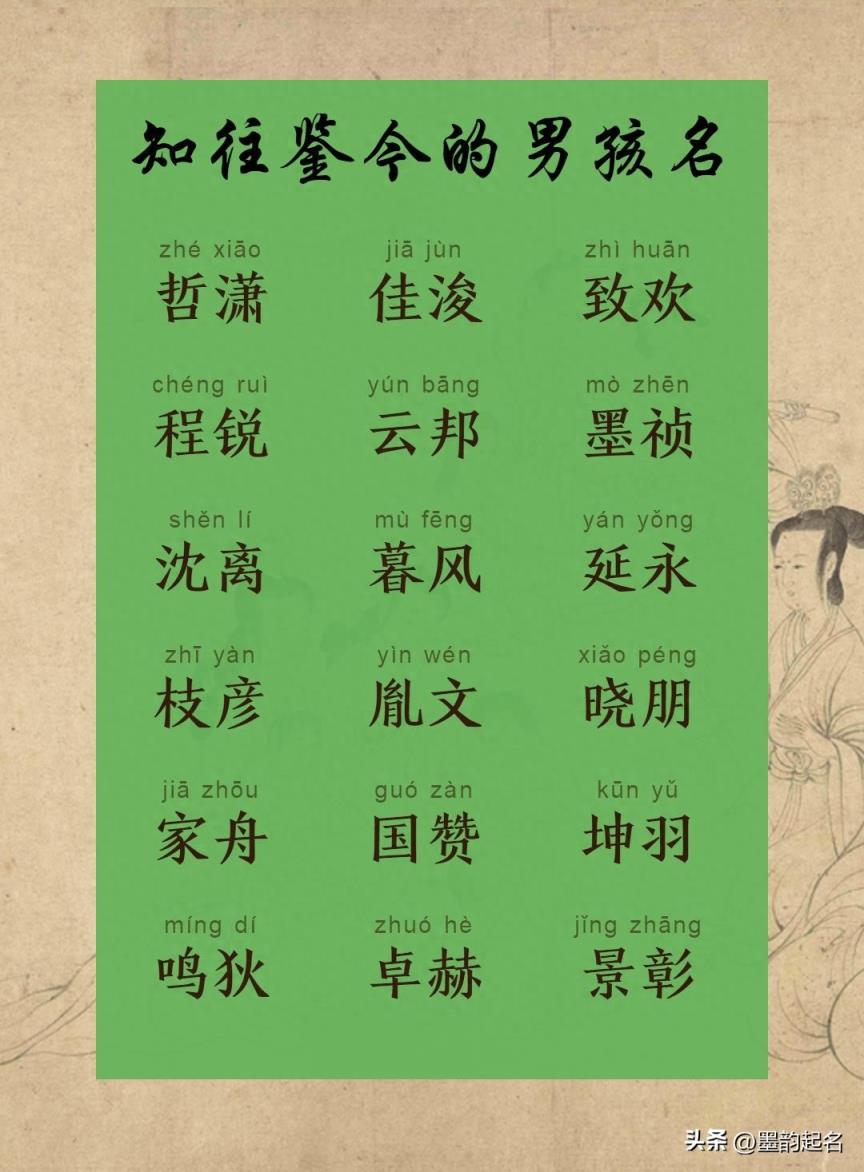 原创名字:知往鉴今的男孩名