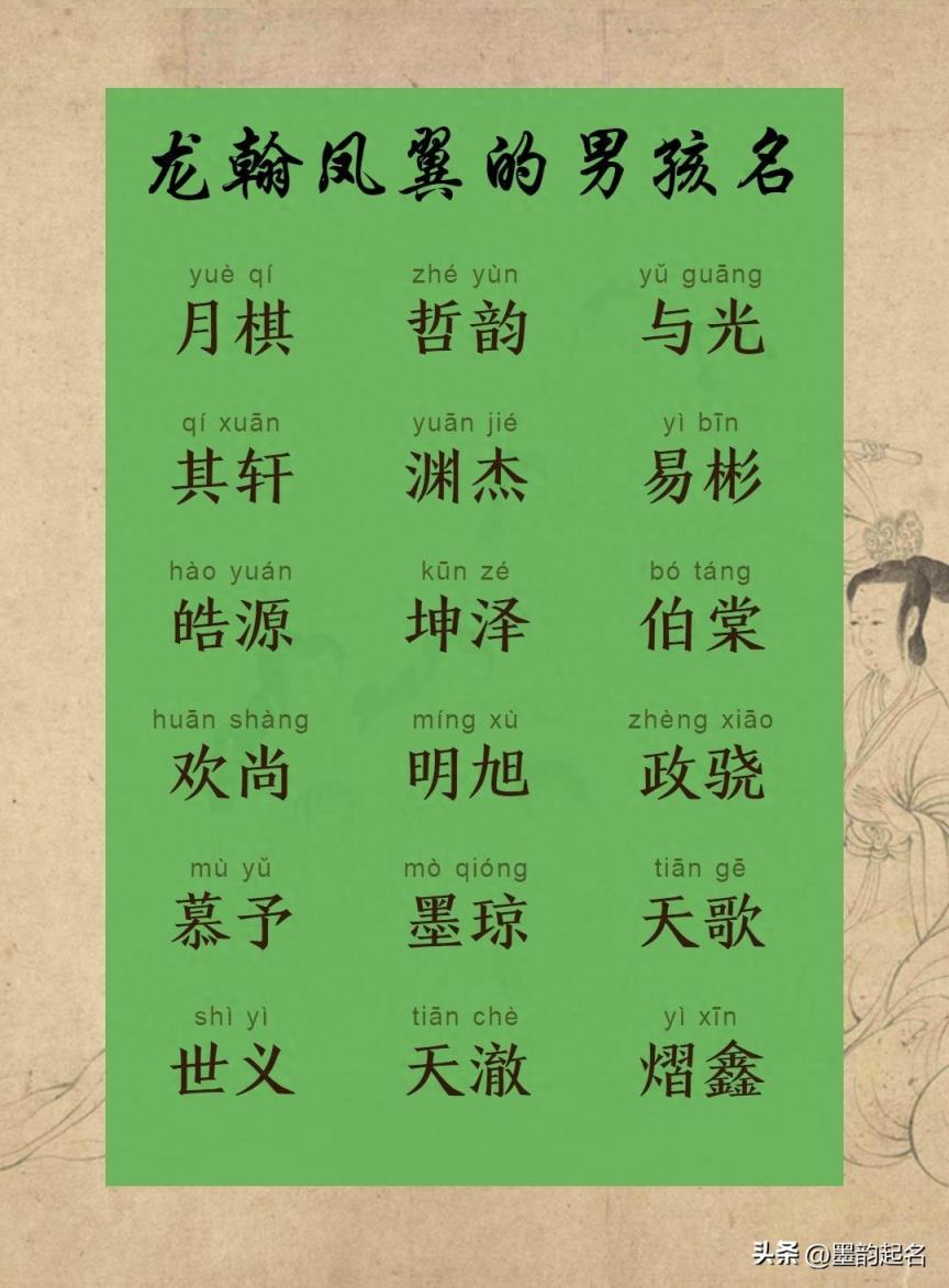 国学名字:龙翰凤翼的男孩名