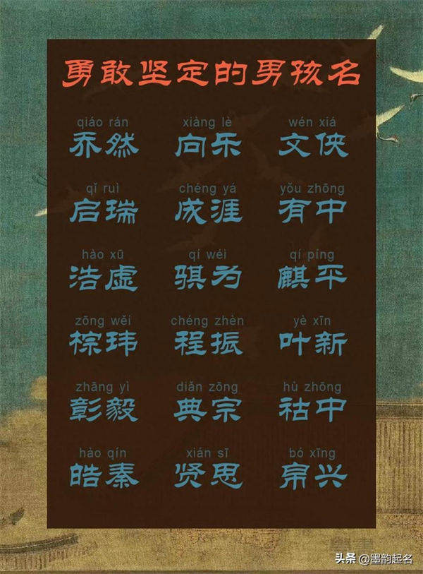 原创名字：勇敢坚定的男孩名